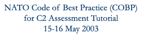 NATO Code of Best Practice (COBP) for C2 Assessment Tutorial, 15-16 May 2003